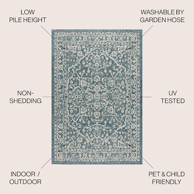 JONATHAN Y Boho Medallion Indoor Outdoor Square Area Rug 6X6 Teal/Gray - Image 2