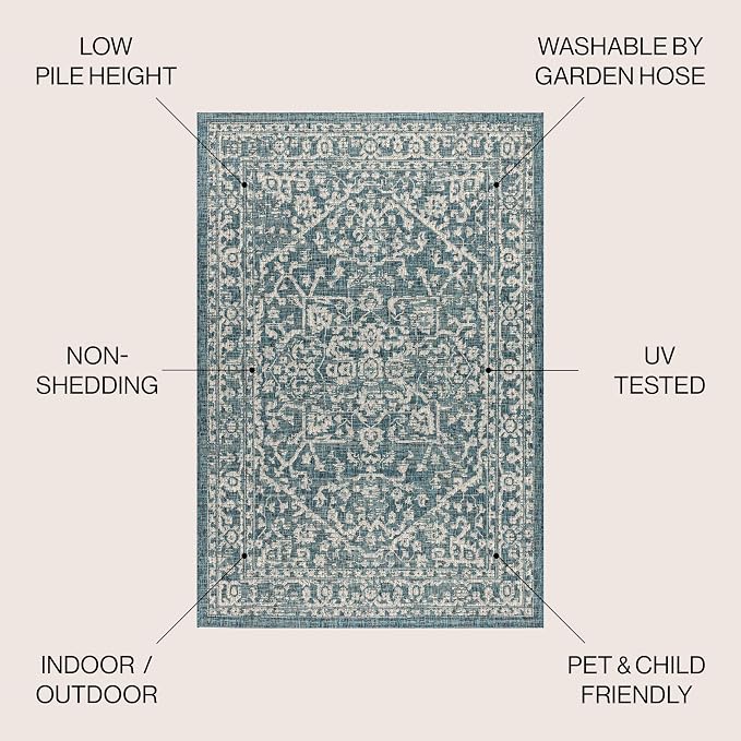 JONATHAN Y Boho Medallion Indoor Outdoor Round Area Rug 5 Ft Teal/Gray - Image 2