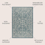 JONATHAN Y Boho Medallion Indoor Outdoor Square Area Rug 5X5 Teal/Gray - Image 2
