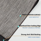 Chair Mat for Hardwood & Tile Floor, Anti Slip, Floor Protector for Home Office - Image 3