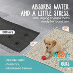 Dog Rugs for Muddy Paws 59x21 | Cleaner Mud Free Floors | Muddy Dogs Mats for - Image 3