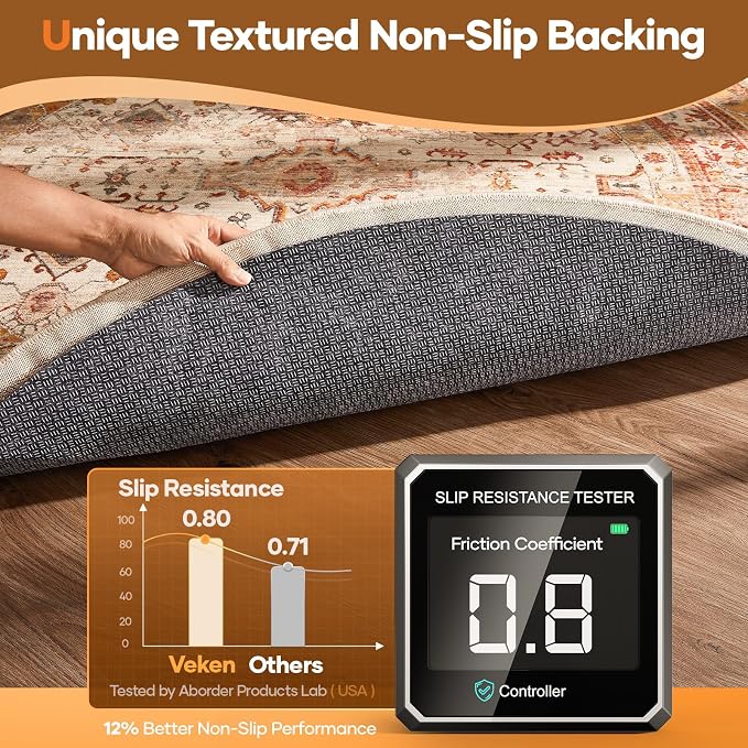 Veken 5 Ft Round Non Slip Cushioned Rug Pad Gripper, Felt and Silicone Backing - Image 3