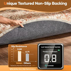 Veken 6 Ft Round Non Slip Cushioned Rug Pad Gripper, Felt and Silicone Backing - Image 3