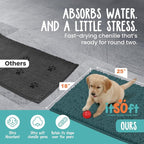 Dog Rugs for Muddy Paws 25x18 | Cleaner Mud Free Floors | Muddy Dogs Mats for - Image 3