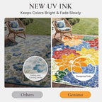 GENIMO Indoor Outdoor Area Rug 8'x10', Machine Washable Rugs - Image 5