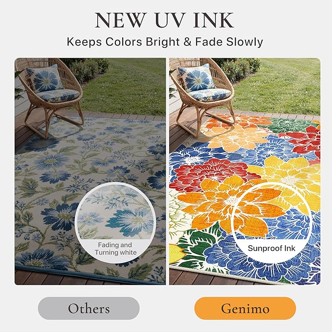 GENIMO Indoor Outdoor Area Rug 8'x10', Machine Washable Rugs - Image 5