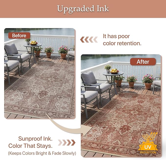 GENIMO Outdoor & Indoor Area Rug 4'x6', Waterproof, Non-Shedding, Easy Cleaning - Image 5