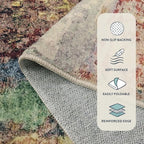 Lahome Washable Runner Rug - Image 5