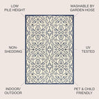 JONATHAN Y Vintage Filigree Indoor Outdoor Round Area Rug 5 Ft Navy/Beige - Image 2