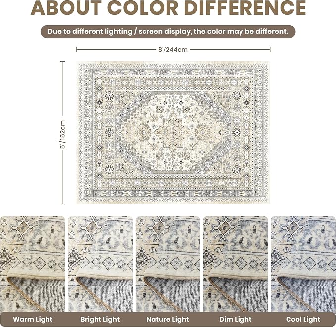 zesthome 5x8 Area Rugs - Image 2