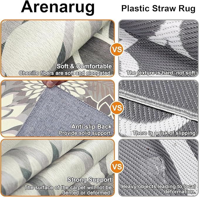 4x6 Washable Rug for Living Room Tropical Botanical Modern Floral Chenille Area - Image 4