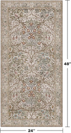 Moss Green Washable 2x4 Entry Rug - Image 2