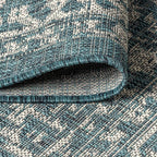 JONATHAN Y Boho Medallion Indoor Outdoor Octagon Area Rug 8 Ft Teal/Gray - Image 4