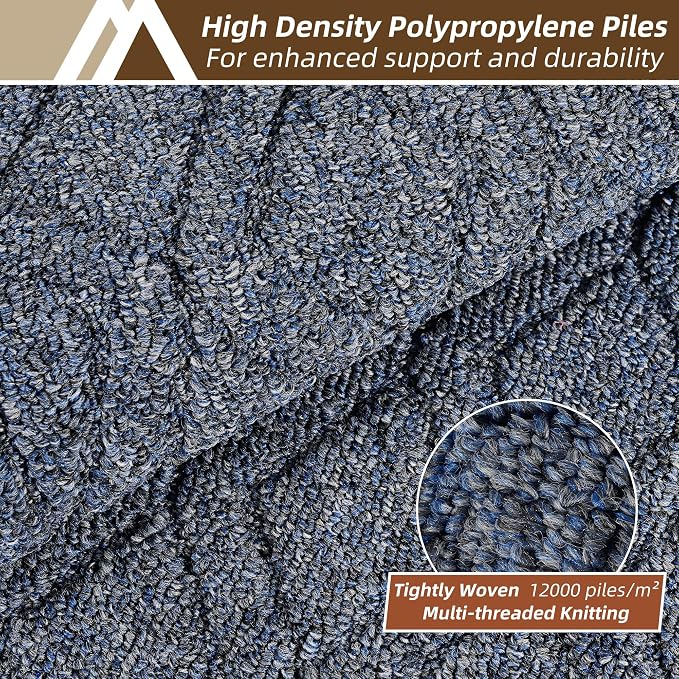 COSY HOMEER Kitchen Rugs Sets 2PCS, Non-Slip Washable Kitchen Mats - Image 2