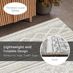 RUGSURE Washable Area Rugs 3' x 5 ' - Image 5