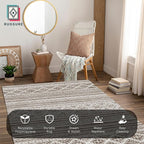 RUGSURE Washable Area Rugs 8' x 10' - Image 4