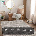 RUGSURE Washable Area Rugs 3' x 5 ' - Image 4