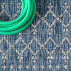 JONATHAN Y Moroccan Geometric Indoor Outdoor Runner Rug 2X20 Navy/Light Gray - Image 3