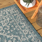 JONATHAN Y Boho Medallion Indoor Outdoor Round Area Rug 4 Ft Teal/Gray - Image 7