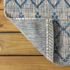 JONATHAN Y Moroccan Geometric Indoor Outdoor Runner Rug 2X20 Light Gray/Navy - Image 6