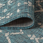 JONATHAN Y Moroccan Geometric Indoor Outdoor Runner Rug 2X8 Teal/Gray, Ourika - Image 5