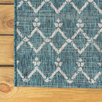 JONATHAN Y Moroccan Geometric Indoor Outdoor Round Area Rug 5 Ft Teal/Gray - Image 7