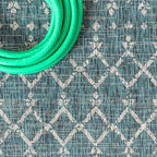 JONATHAN Y Moroccan Geometric Indoor Outdoor Round Area Rug 5 Ft Teal/Gray - Image 4
